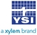 YSI